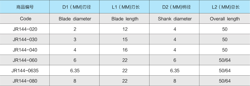 JR144菱形V底銑刀-2.jpg